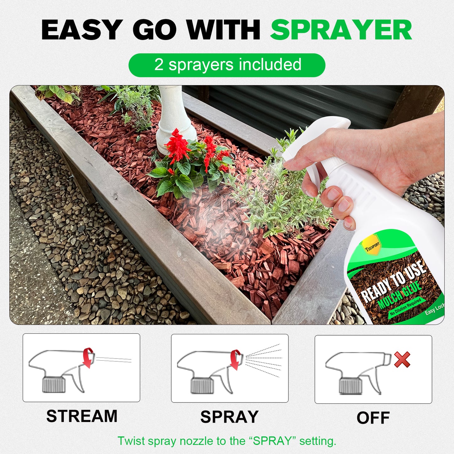 Teexpert EasytoUse Mulch Glue - 27oz