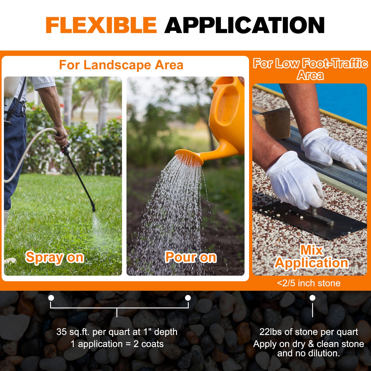 Teexpert Matte Look Rock Glue - Rock Glue for Landscaping