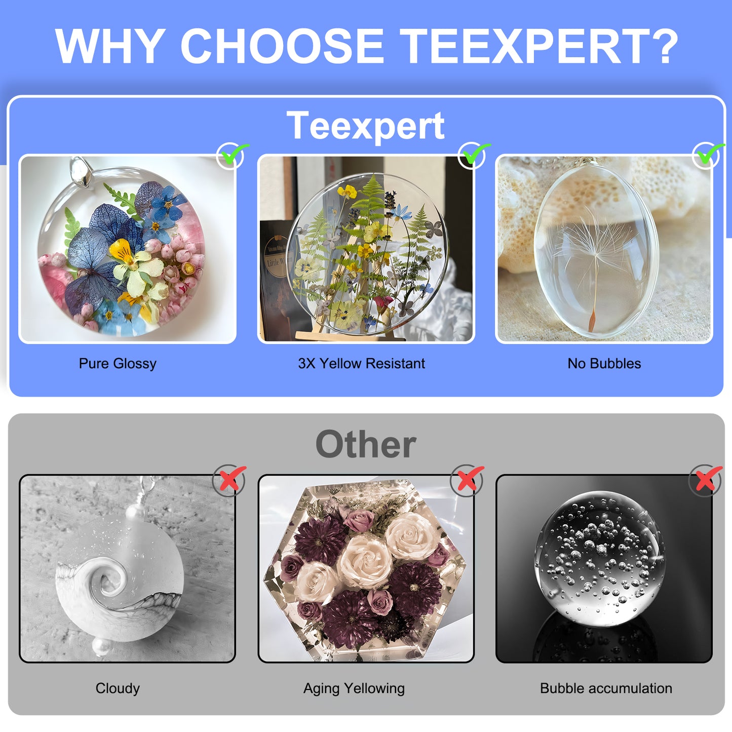 Teexpert Pure Glossy Epoxy Resin Kit - 30 oz