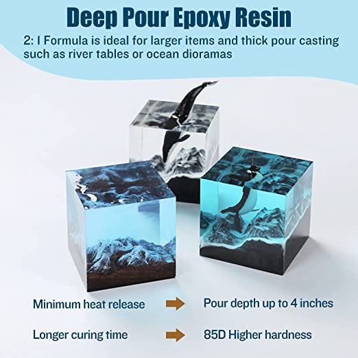 Teexpert Deep Pour Epoxy Resin - 2:1 Mix Ratio Deep Casting Resin