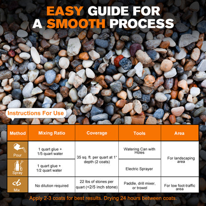 Teexpert Matte Look Rock Glue - Rock Glue for Landscaping