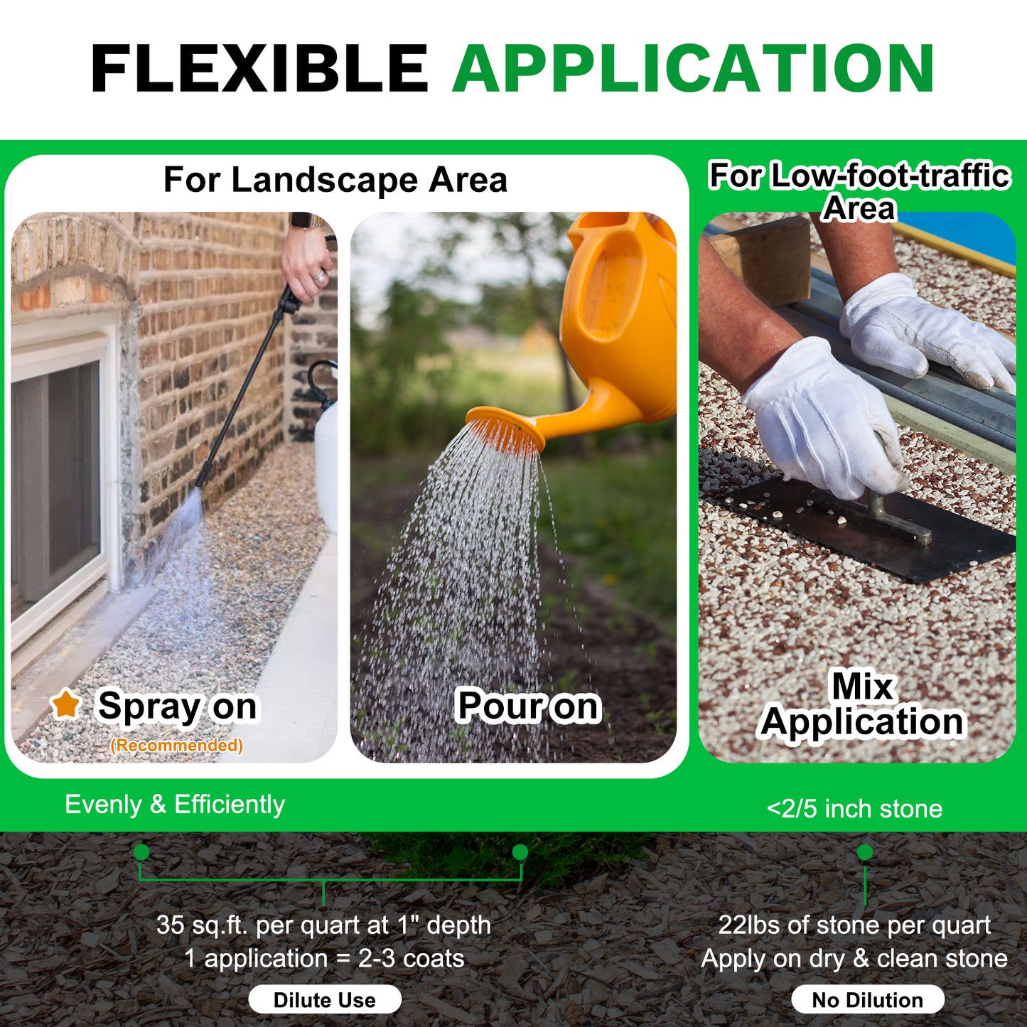 Teexpert BONDLOCK Rock Glue for Landscaping - 166OZ,