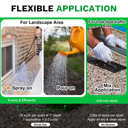 Teexpert BONDLOCK Rock Glue for Landscaping - 166OZ,