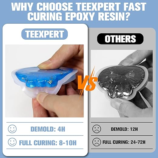 Teexpert Fast Curing Epoxy Resin - 8.8oz casting and coating resin
