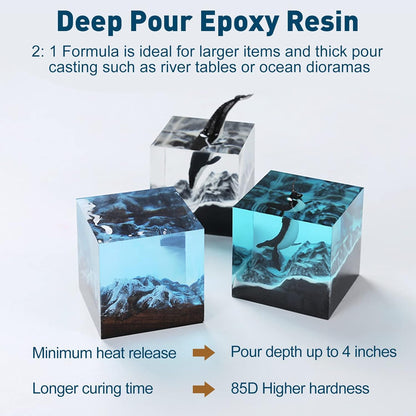 Teexpert Deep Pour Epoxy Resin Kit - 96oz - 2:1 Mix Ratio