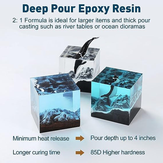Deep Pour Epoxy Resin- 24oz 2:1 Mix ratio deep casting resin