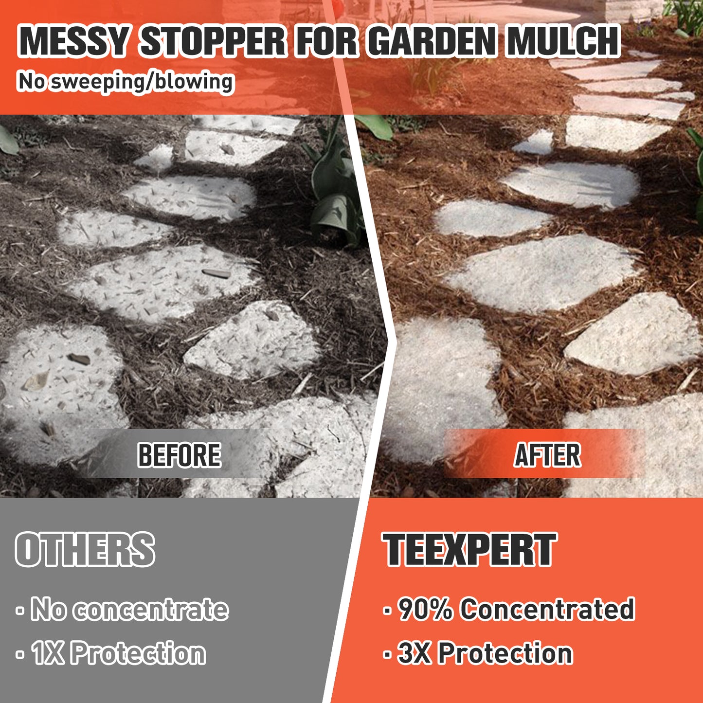 Teexpert Mulch Glue - 64oz Strong Mulch Glue (90% Upgraded Concentrated)