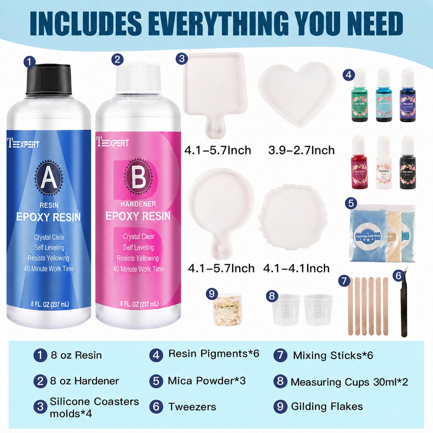 Teexpert ALL-IN-ONE Epoxy Resin Kit - 4 Coaster Molds with Marine Style Pigments
