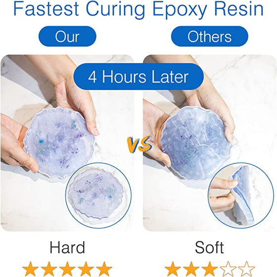 How to use quick curing resin 