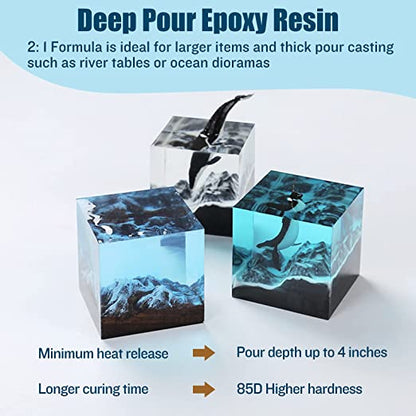 Teexpert Deep Pour Epoxy Resin - 51oz - 2:1 Mix ratio deep casting resin