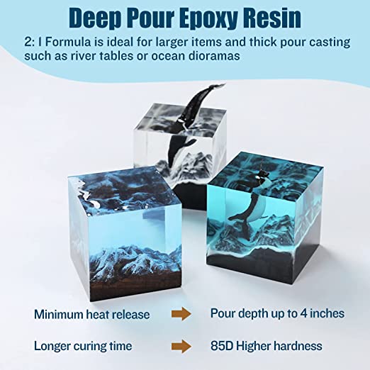 Crystal River Deep Pour Epoxy Resin 2:1 750ml Kit, Harry & Wilma