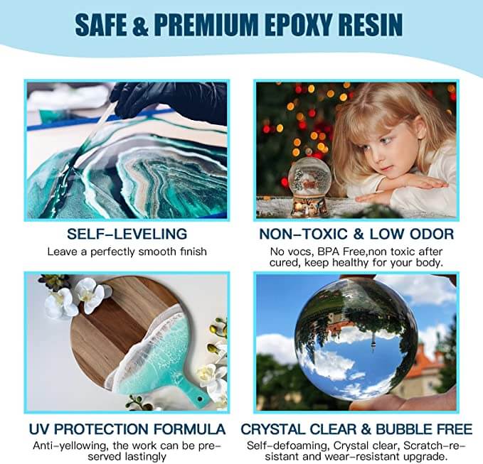 Teexpert All-in-one Epoxy Resin Kit -- 4 Coaster Molds with Marine Style Pigments